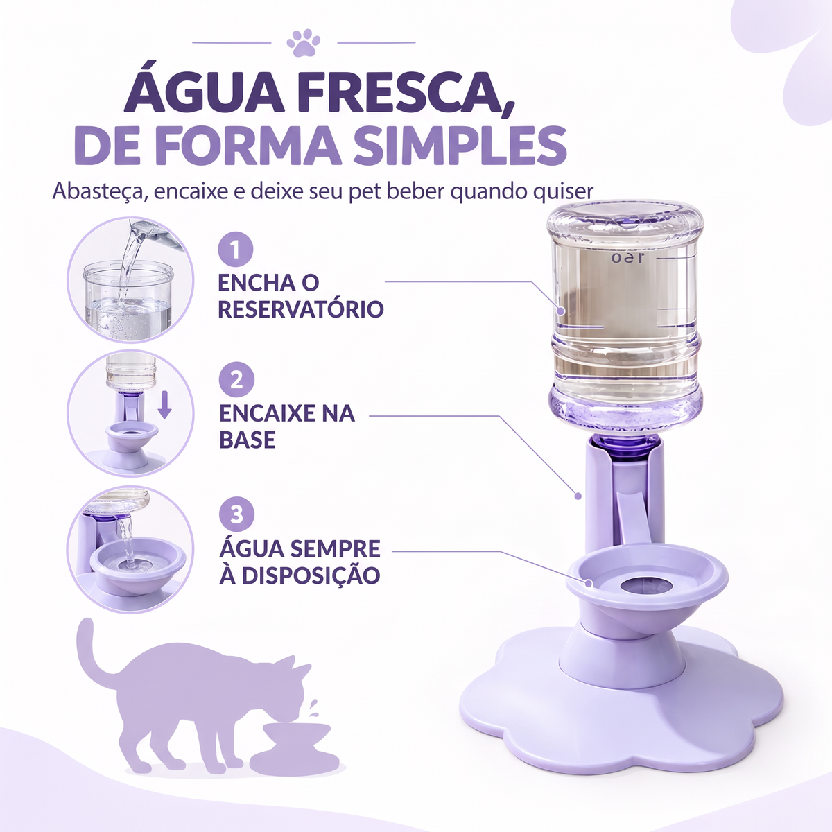 Bebedouro para Gatos que Reabastece Sozinho